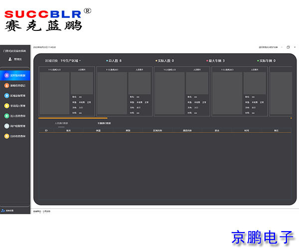 門禁式定員監控係統軟件