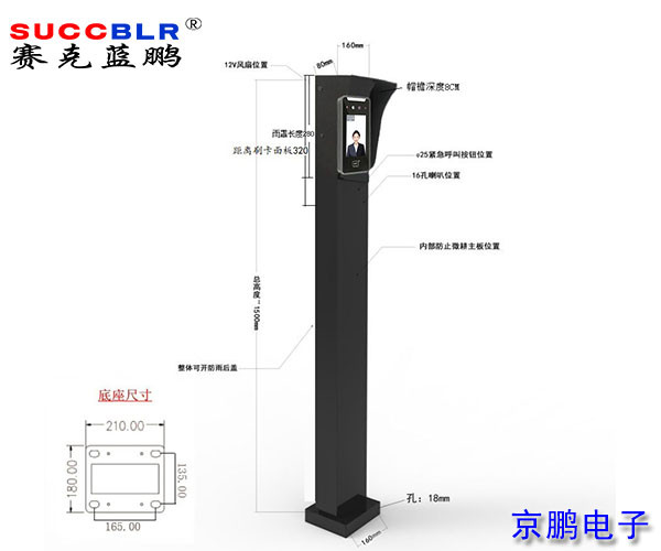 人臉機立（lì）柱