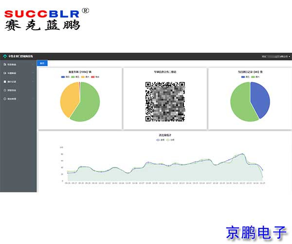 【辛集市（shì）大車門禁管控係（xì）統升級案例】河北飛天石化集（jí）團有（yǒu）限公司