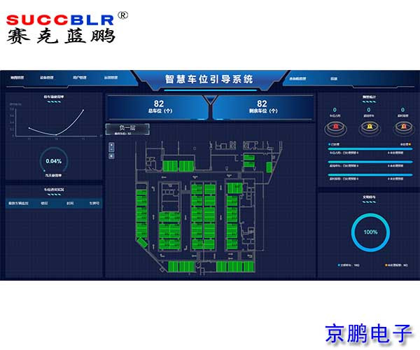 【視頻車位引導係統案例】河北中捷石化集團（tuán）偉業大廈